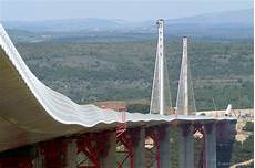 Construction Pylons