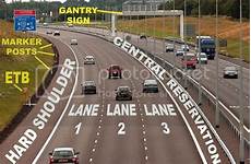 Motorway Cones