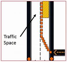 Traffic Control Cones